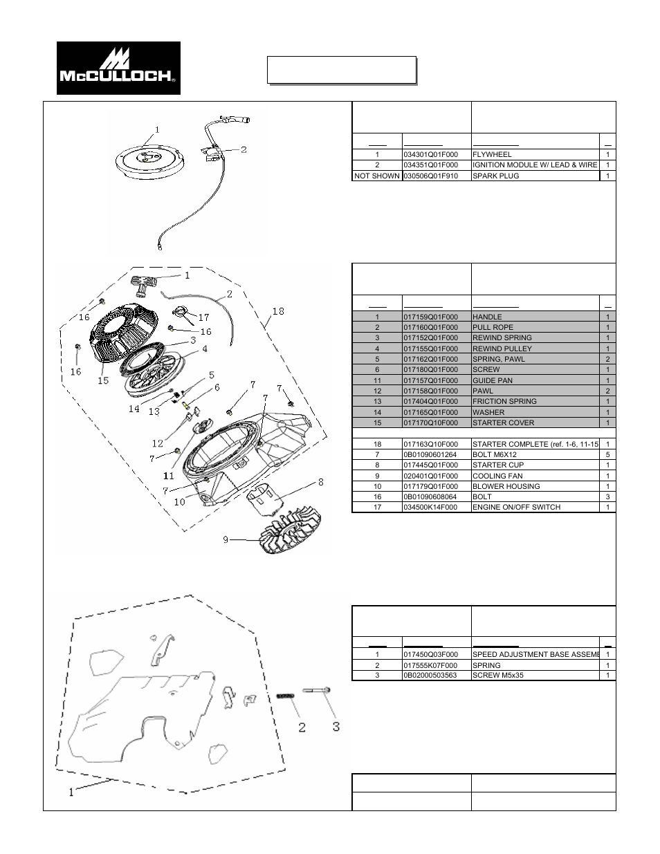 McCulloch 7096-FG7008 User Manual | Page 24 / 28