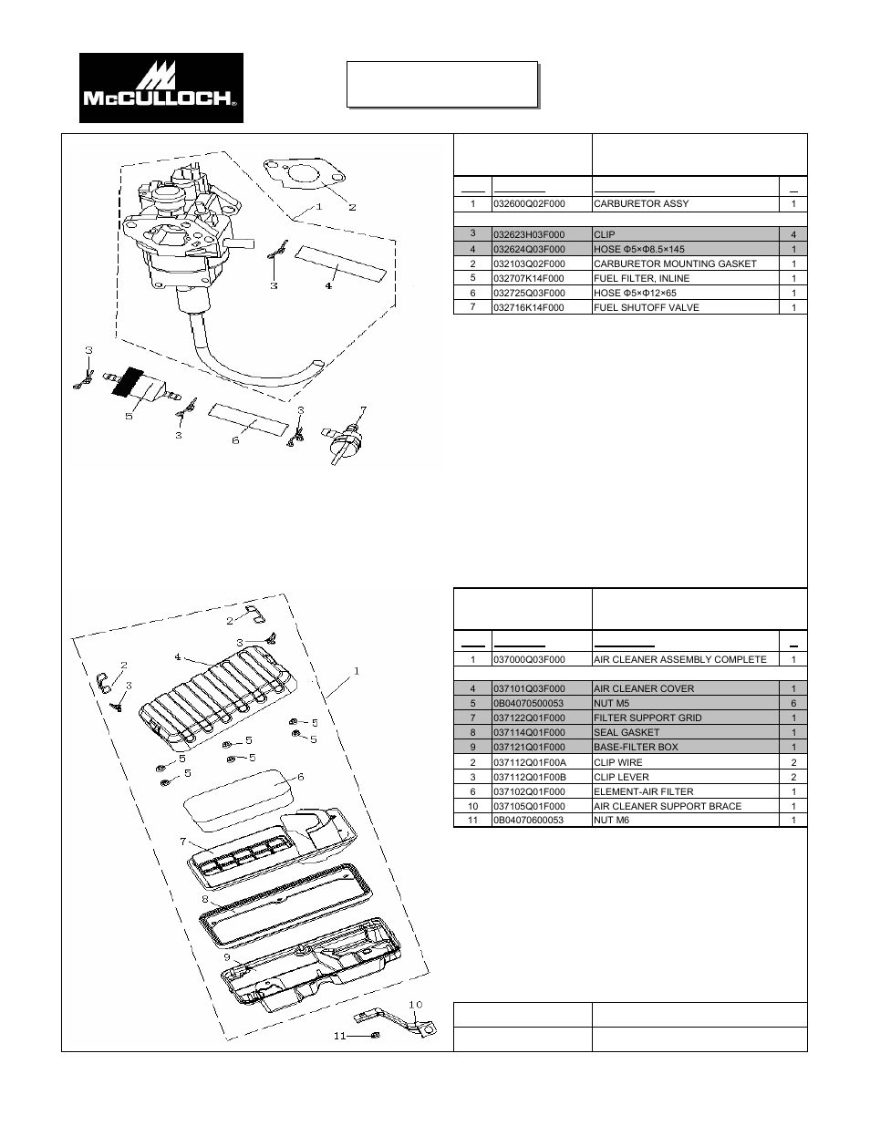 McCulloch 7096-FG7008 User Manual | Page 25 / 28