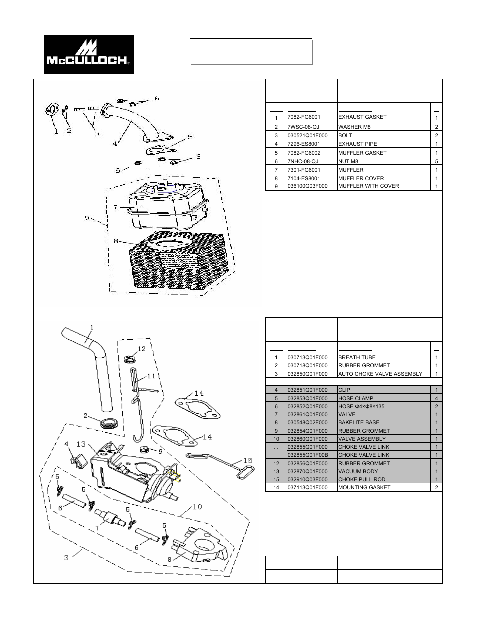 Auto choke valve assembly | McCulloch 7096-FG7008 User Manual | Page 26 / 28