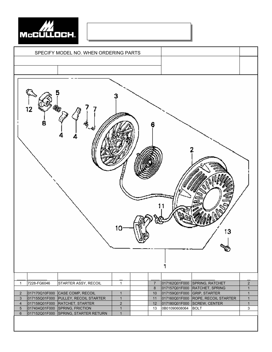 Feb-06, Starter recoil assembly, Service spare parts list | McCulloch 7096-FG7008 User Manual | Page 27 / 28