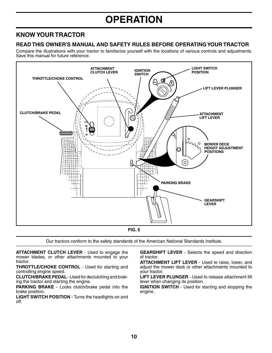 Operation, Know your tractor | McCulloch MC1236ST User Manual | Page 10 / 44