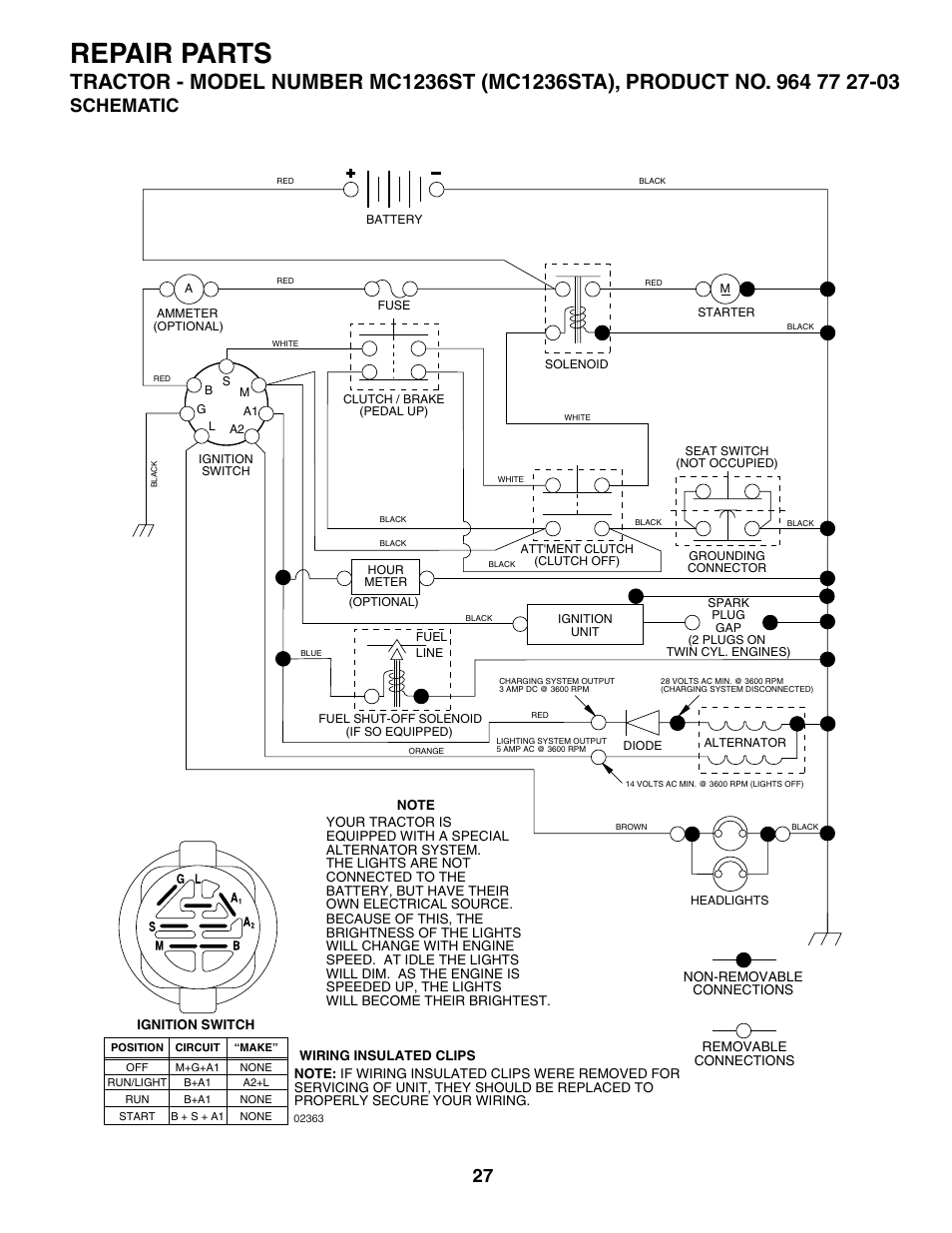 Repair parts, Schematic | McCulloch MC1236ST User Manual | Page 27 / 44