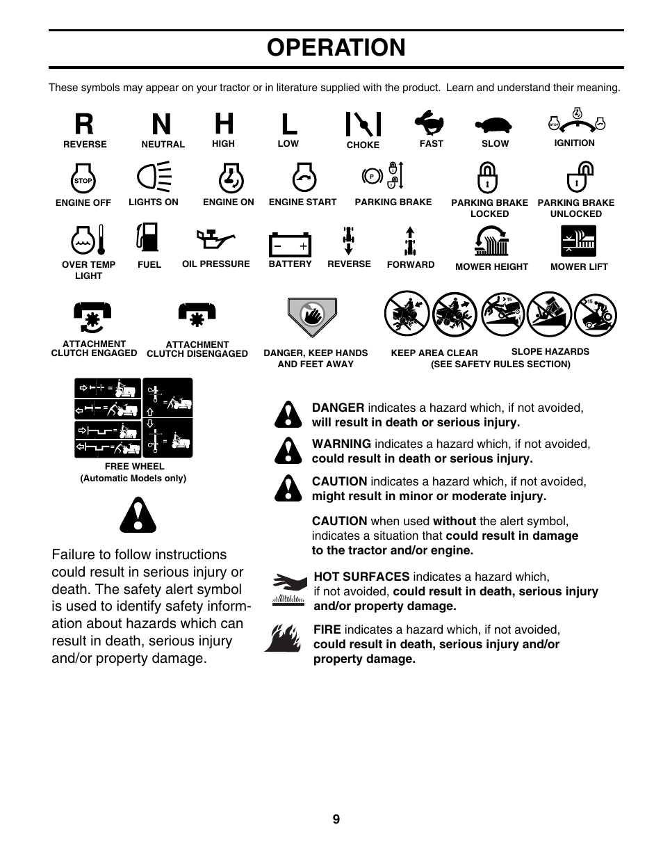 Operation | McCulloch MC1236ST User Manual | Page 9 / 44