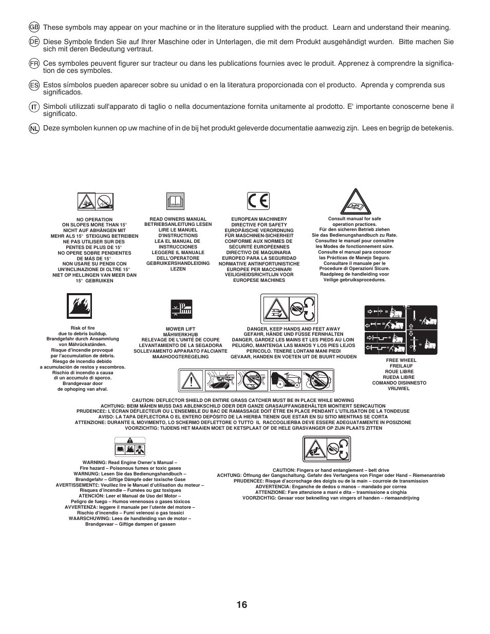 McCulloch 532 43 20-26 User Manual | Page 16 / 68