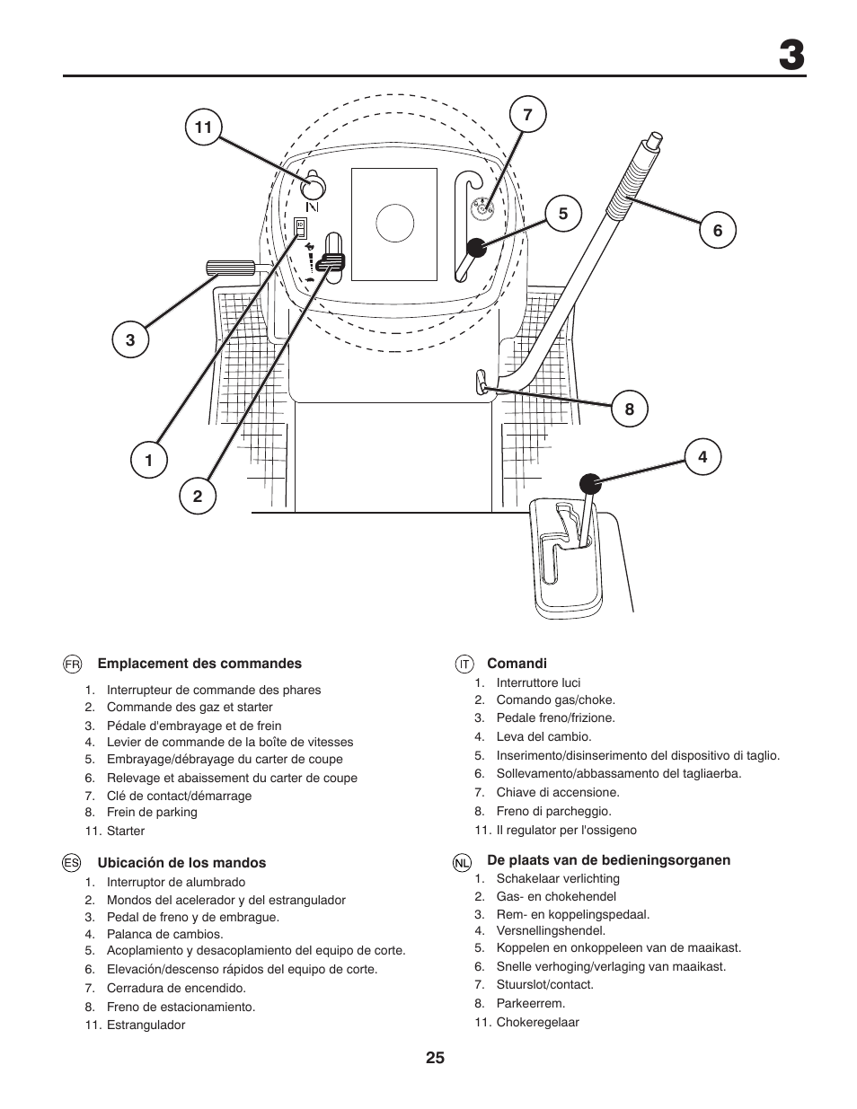 McCulloch 532 43 20-26 User Manual | Page 25 / 68