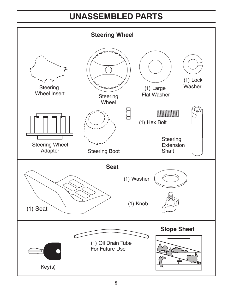 Unassembled parts | McCulloch 96041011501 User Manual | Page 5 / 28