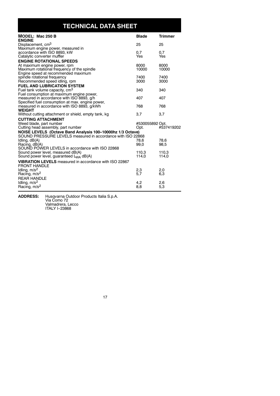 Technical data sheet | McCulloch 250 B User Manual | Page 17 / 17