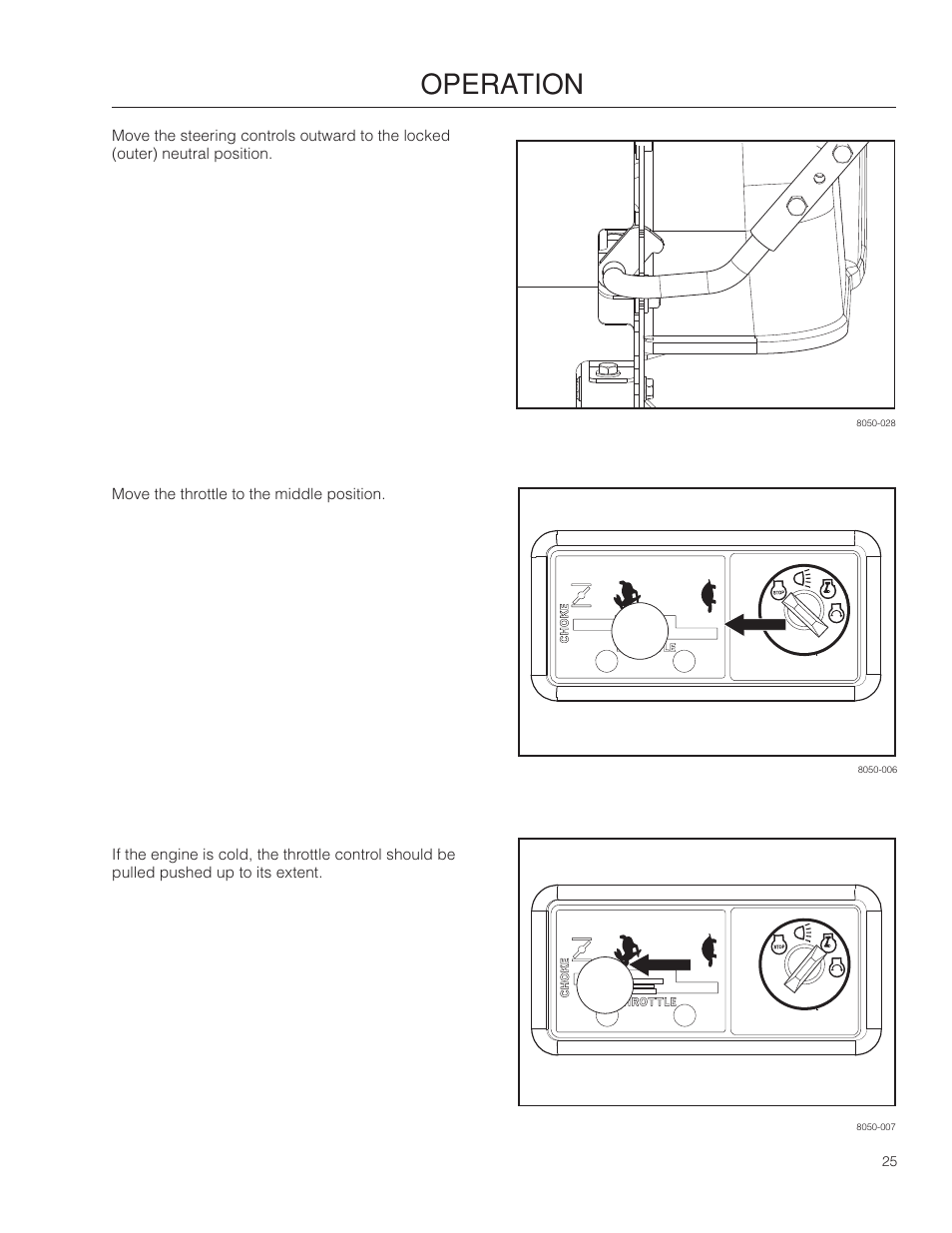 Operation | McCulloch ZM3016BF/966564001 User Manual | Page 25 / 56