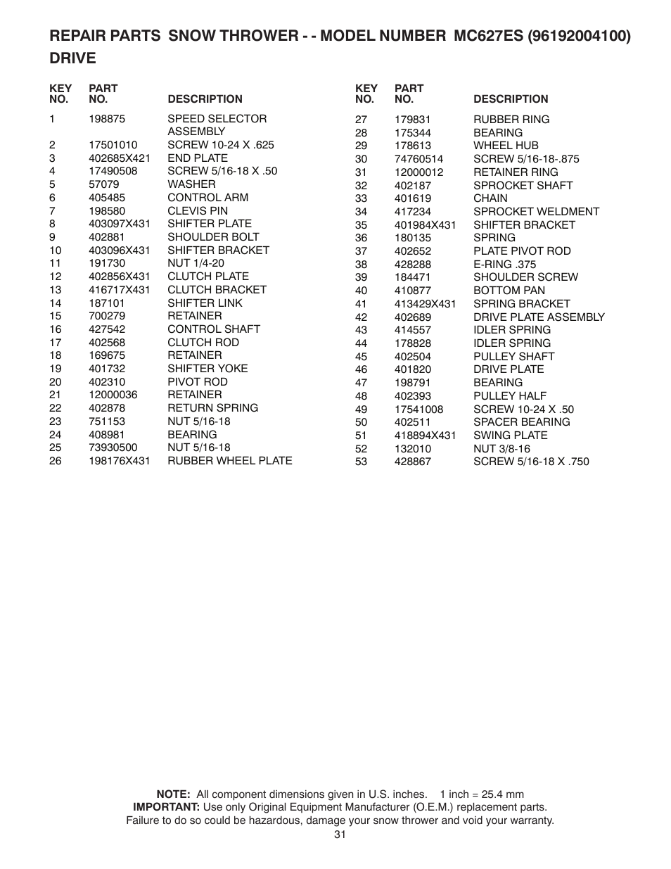 McCulloch 96192004100 User Manual | Page 31 / 42