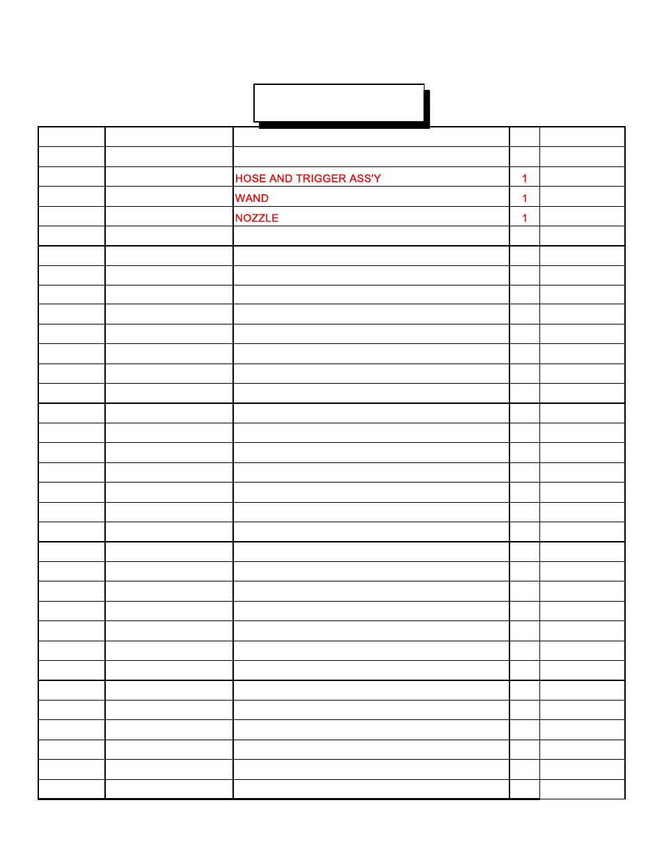 Fh160g, Parts list, High pressure washer | McCulloch FH160G User Manual | Page 2 / 2