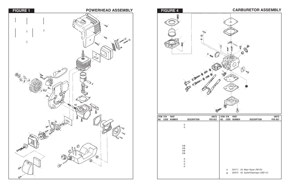 Powerhead assembly figure 1, Figure 4 carburetor assembly | McCulloch MAC 325BP User Manual | Page 7 / 8
