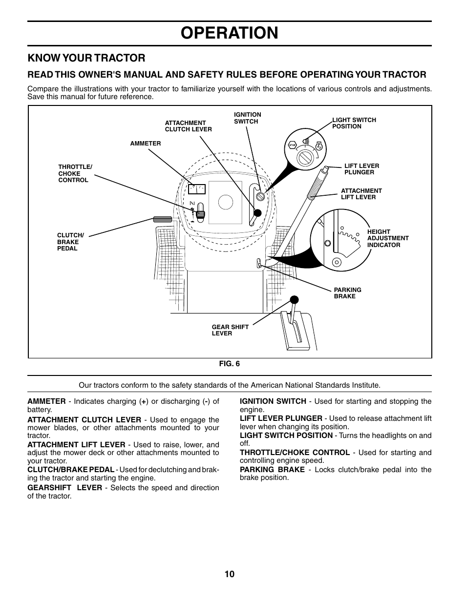 Operation, Know your tractor | McCulloch MC17542STA User Manual | Page 10 / 44