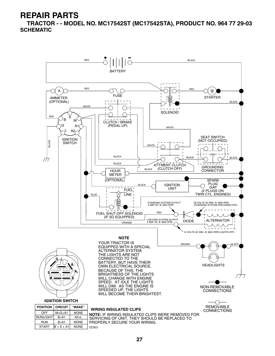 Repair parts, Schematic | McCulloch MC17542STA User Manual | Page 27 / 44