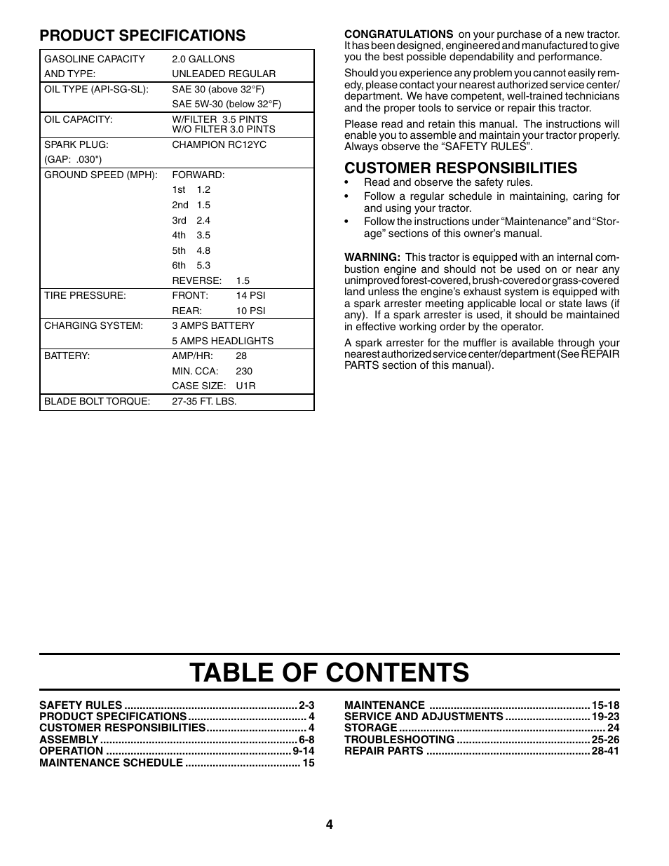 McCulloch MC17542STA User Manual | Page 4 / 44