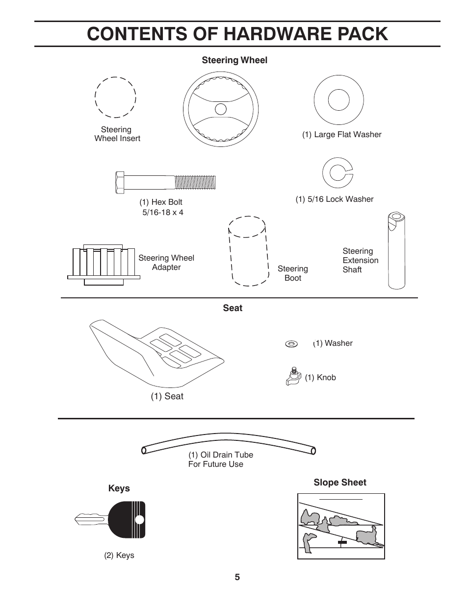 Contents of hardware pack | McCulloch 532 40 80-72 User Manual | Page 5 / 28
