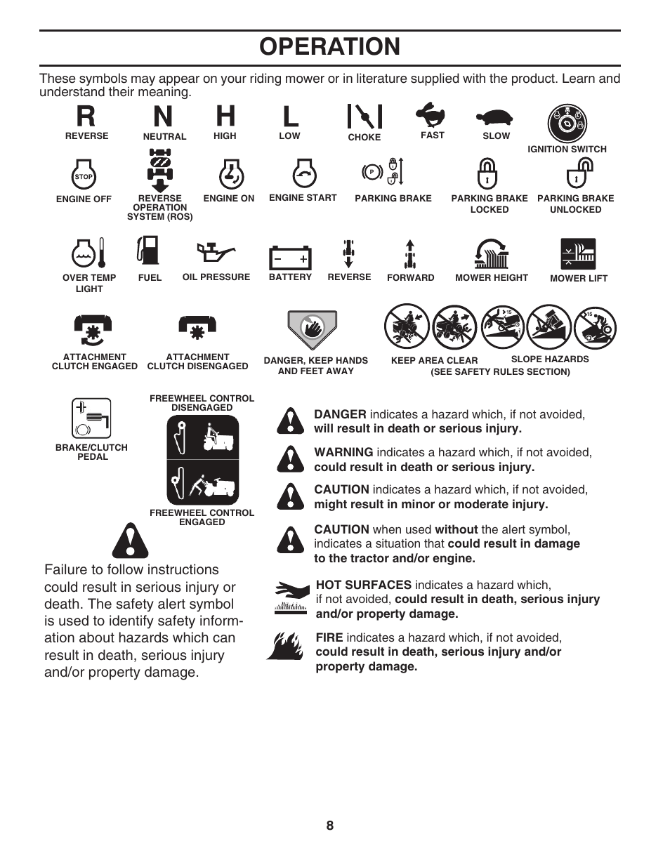 Operation | McCulloch MOWCART 66 User Manual | Page 8 / 24