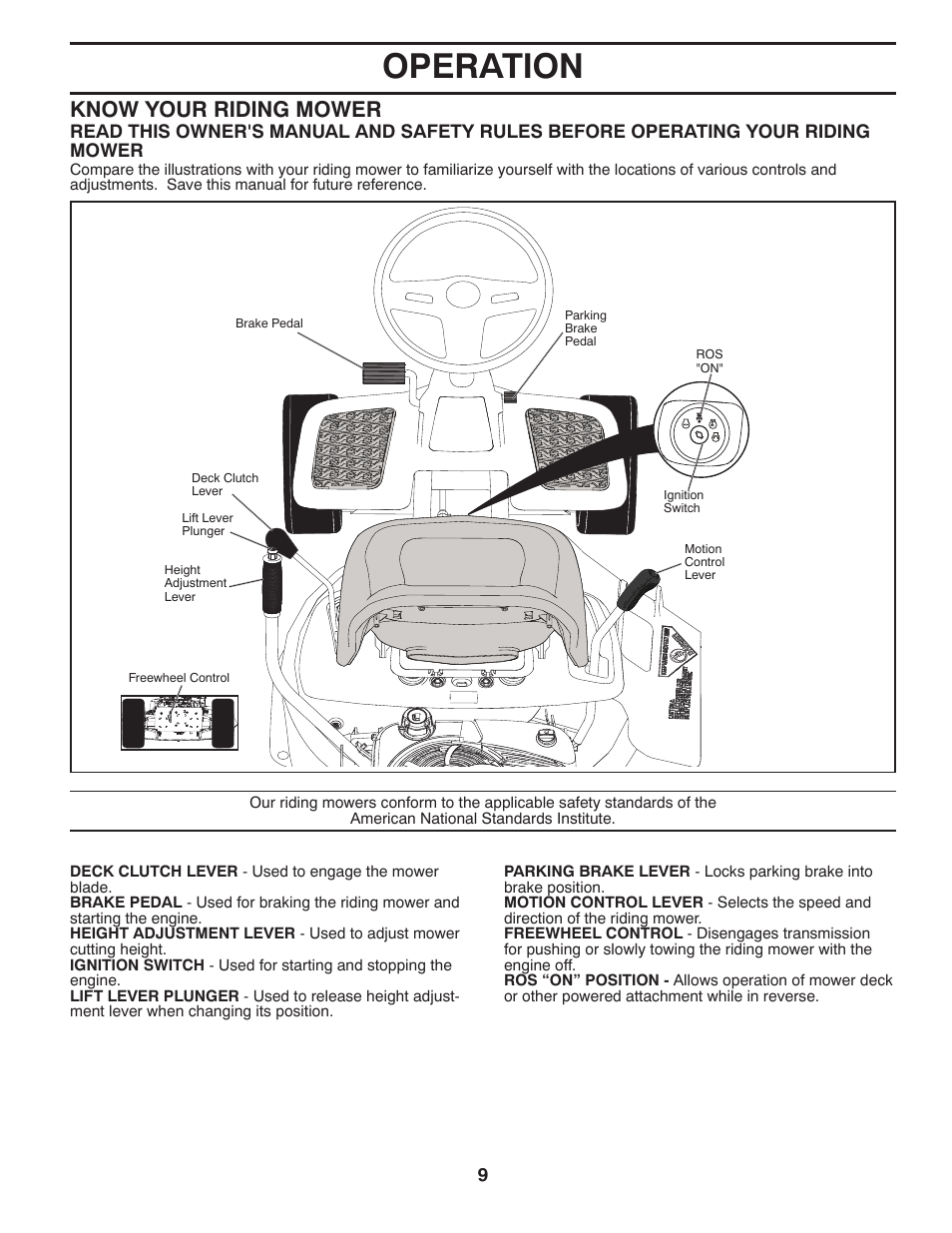 Operation, Know your riding mower | McCulloch MOWCART 66 User Manual | Page 9 / 24
