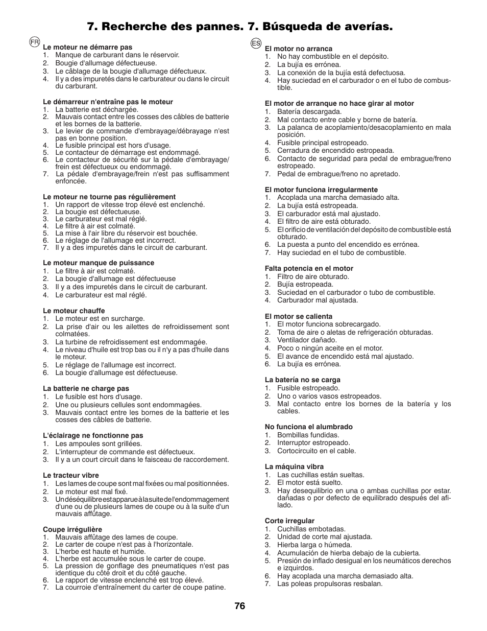 Recherche des pannes. 7. búsqueda de averías | McCulloch M11577RB User Manual | Page 76 / 80