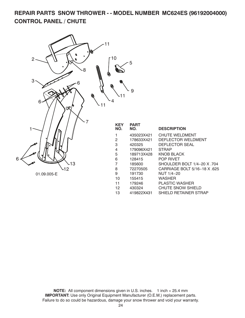 Control panel / chute | McCulloch MC624ES User Manual | Page 24 / 42