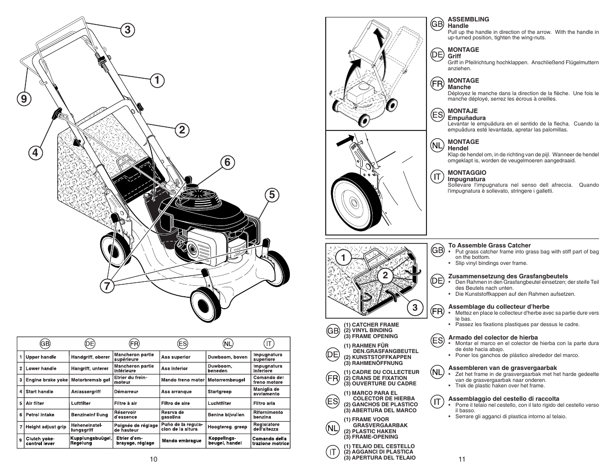 McCulloch M55H53RD User Manual | Page 10 / 10