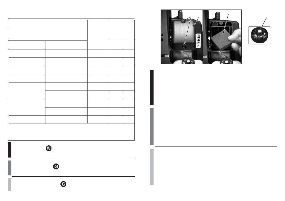 Caution, Attention, Precaucion | McCulloch MB3202 User Manual | Page 17 / 22