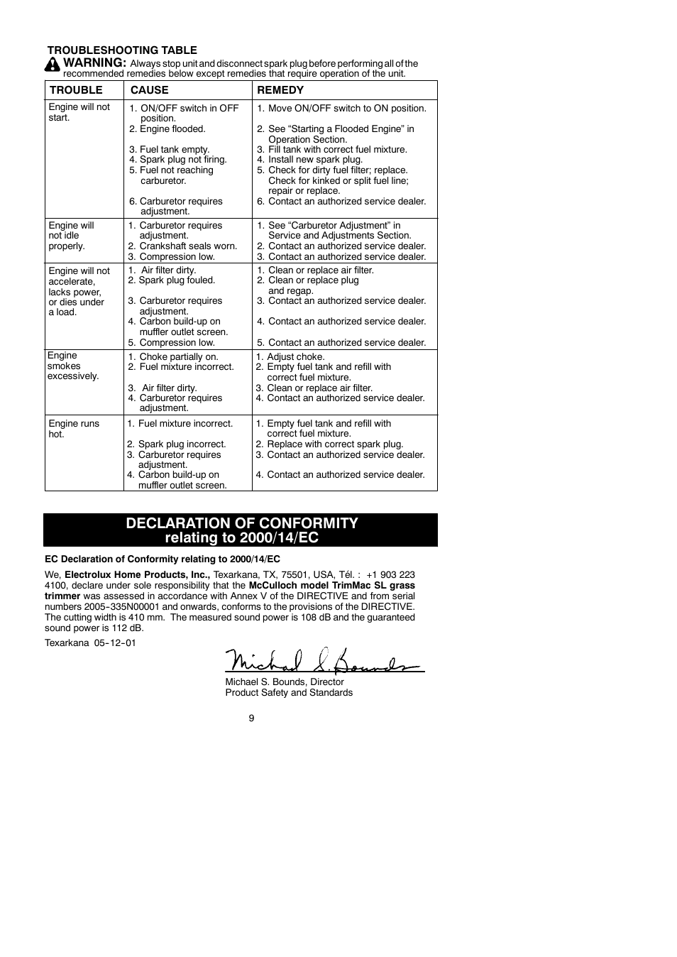 Warning | McCulloch TRIMMAC SL 545097742 User Manual | Page 9 / 10