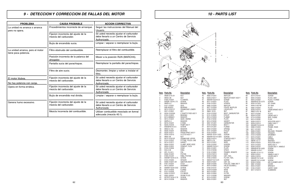 10 - parts list, 9 - deteccion y correccion de fallas del motor | McCulloch TM502 User Manual | Page 63 / 64