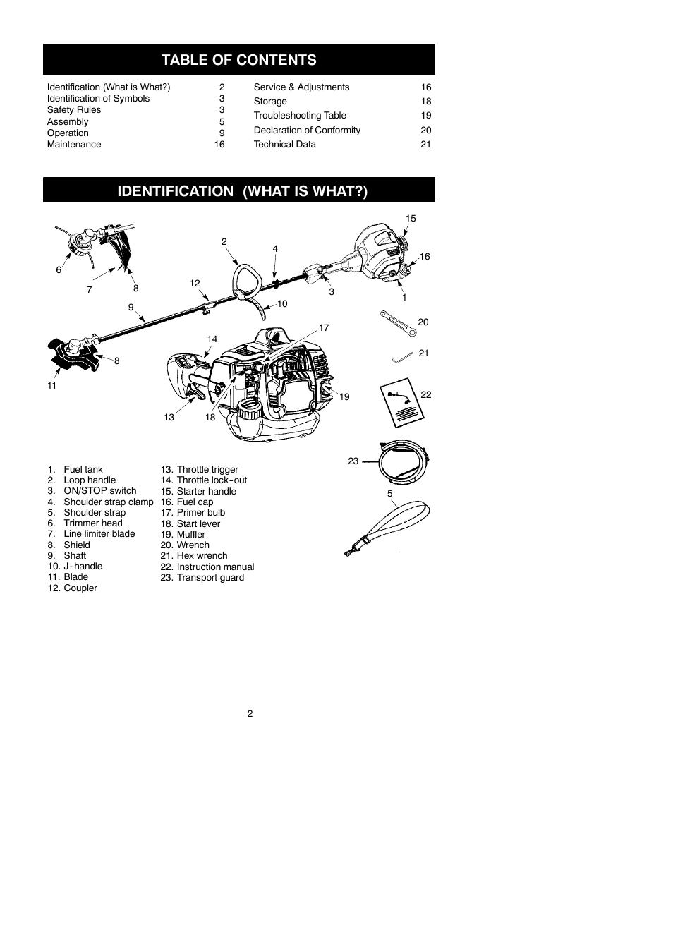 McCulloch Cabrio 115249726 User Manual | Page 2 / 21