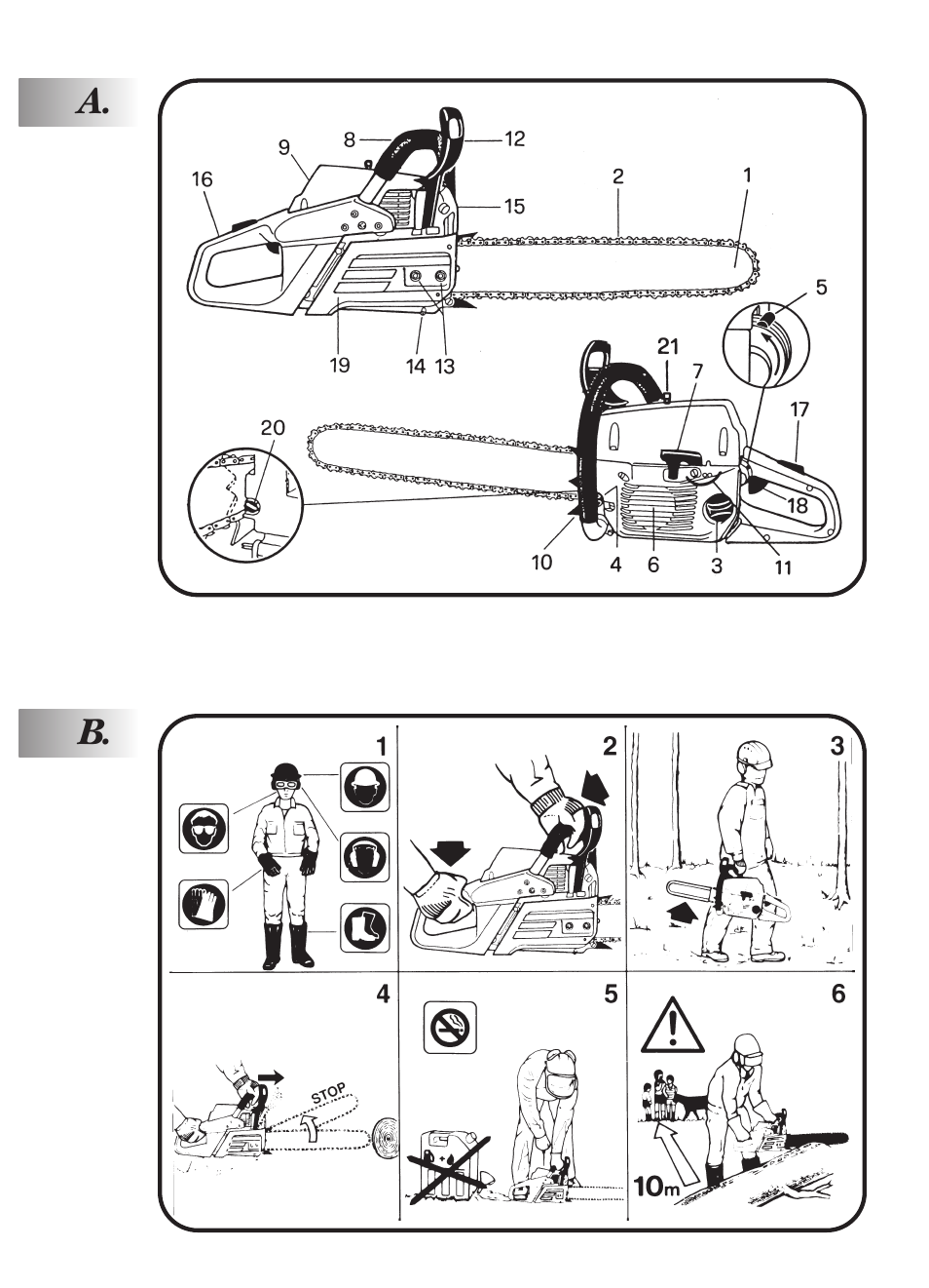 McCulloch PRO MAC 54 54CC User Manual | Page 2 / 14