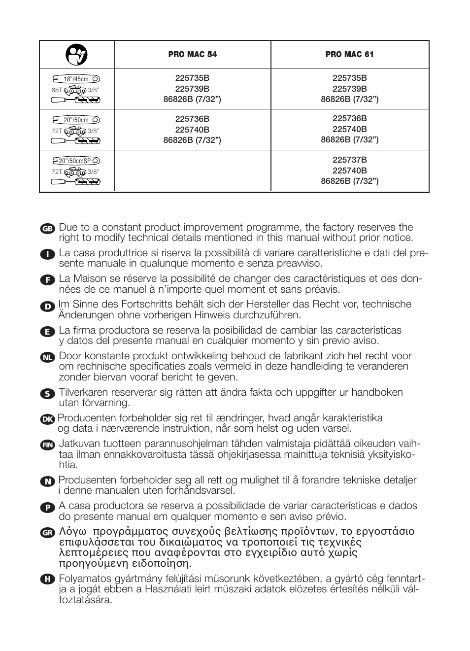McCulloch PRO MAC 54 54CC User Manual | Page 6 / 14
