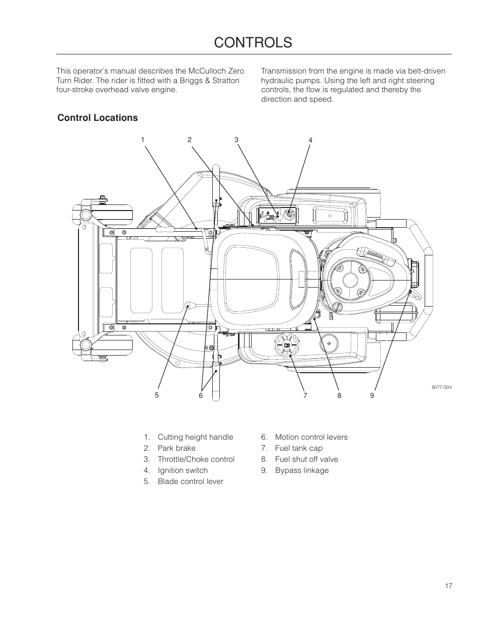 Controls, Control locations | McCulloch 966564001 User Manual | Page 17 / 56