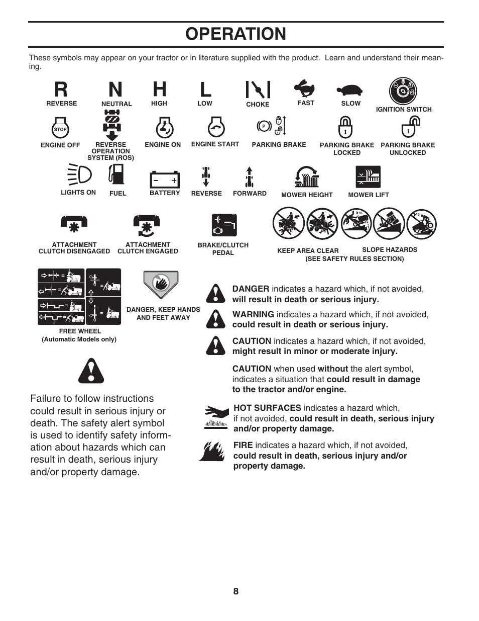 Operation | McCulloch 96011024401 User Manual | Page 8 / 28