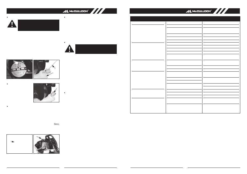 McCulloch MAC BP290 User Manual | Page 4 / 5