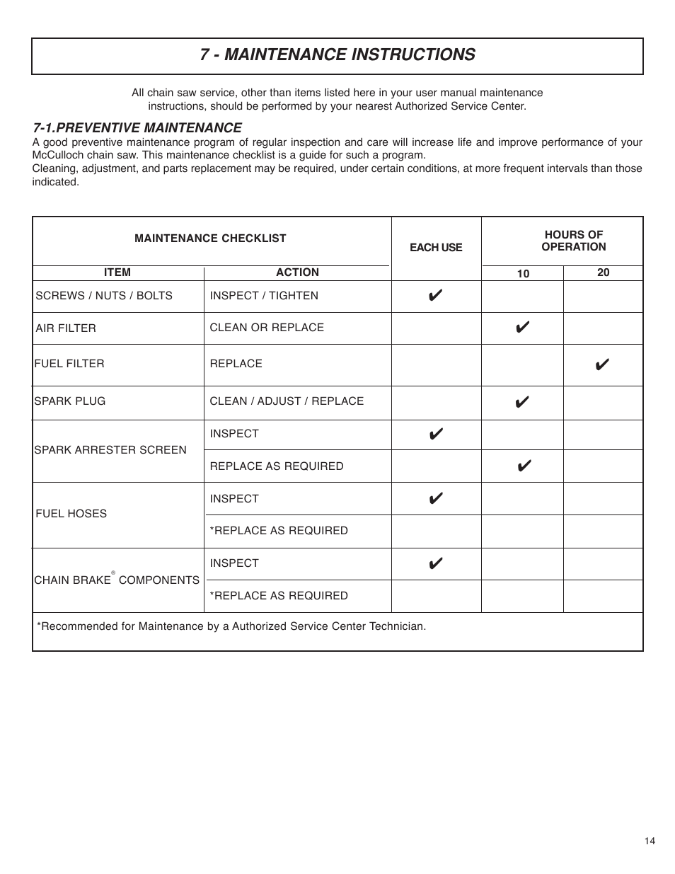 7 - maintenance instructions | McCulloch MS4016PAVCC User Manual | Page 15 / 64