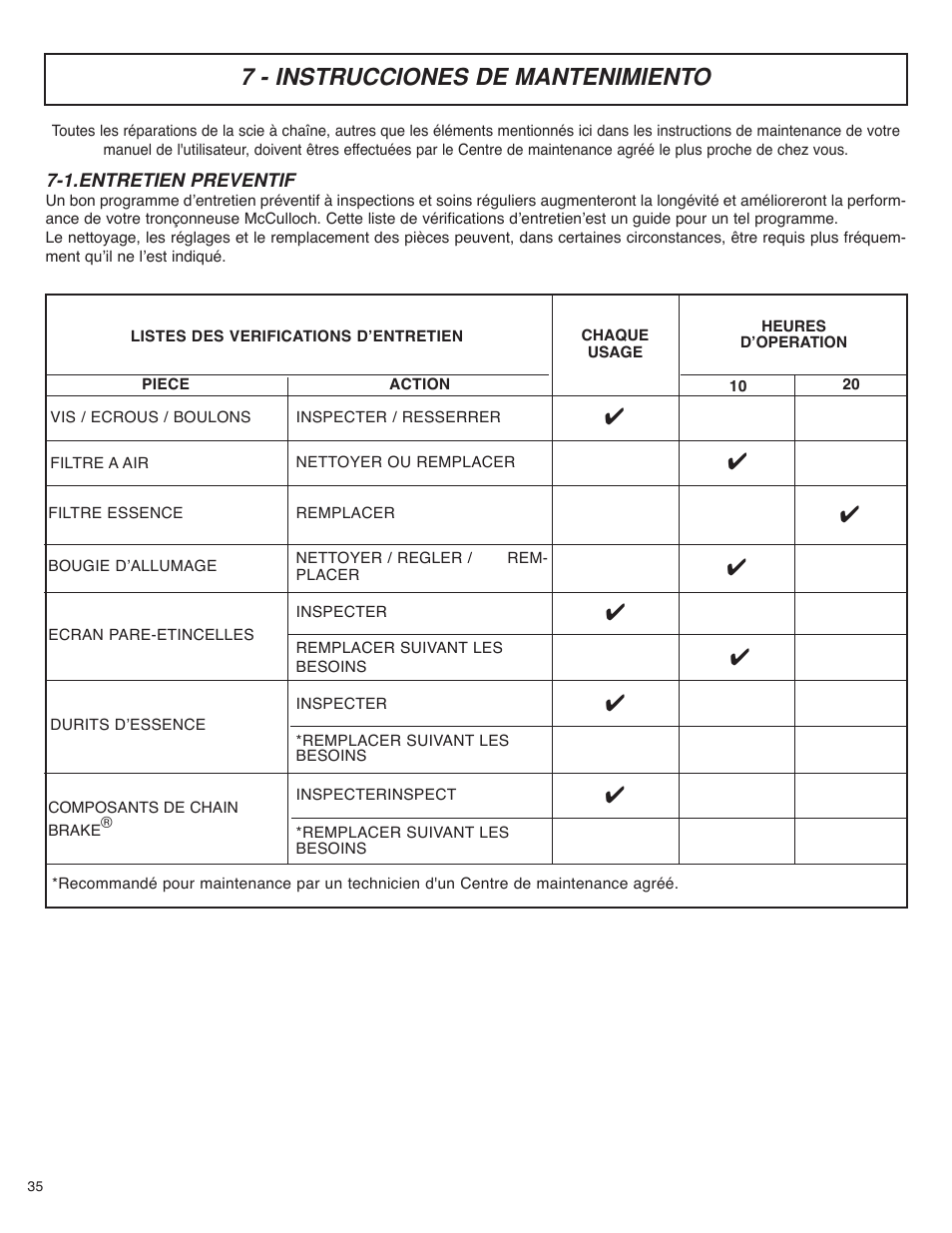 7 - instrucciones de mantenimiento | McCulloch MS4016PAVCC User Manual | Page 36 / 64