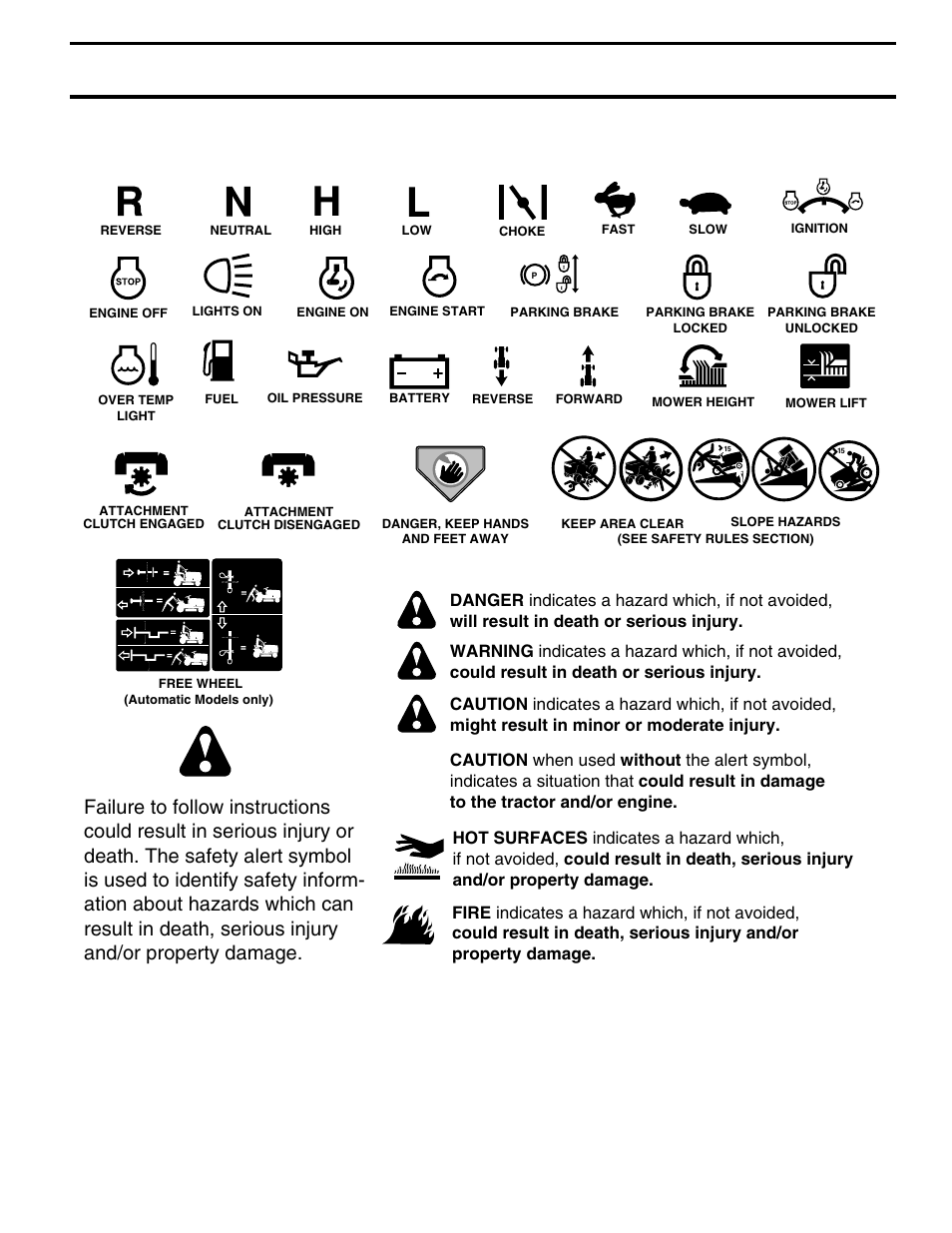 Operation | McCulloch MC16H38ST User Manual | Page 11 / 28