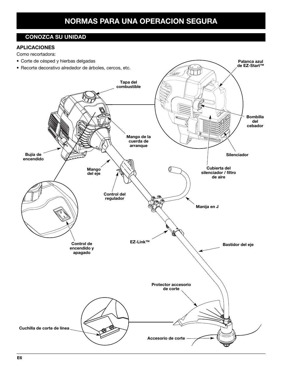 Normas para una operacion segura, Conozca su unidad | McCulloch MT725 User Manual | Page 50 / 72