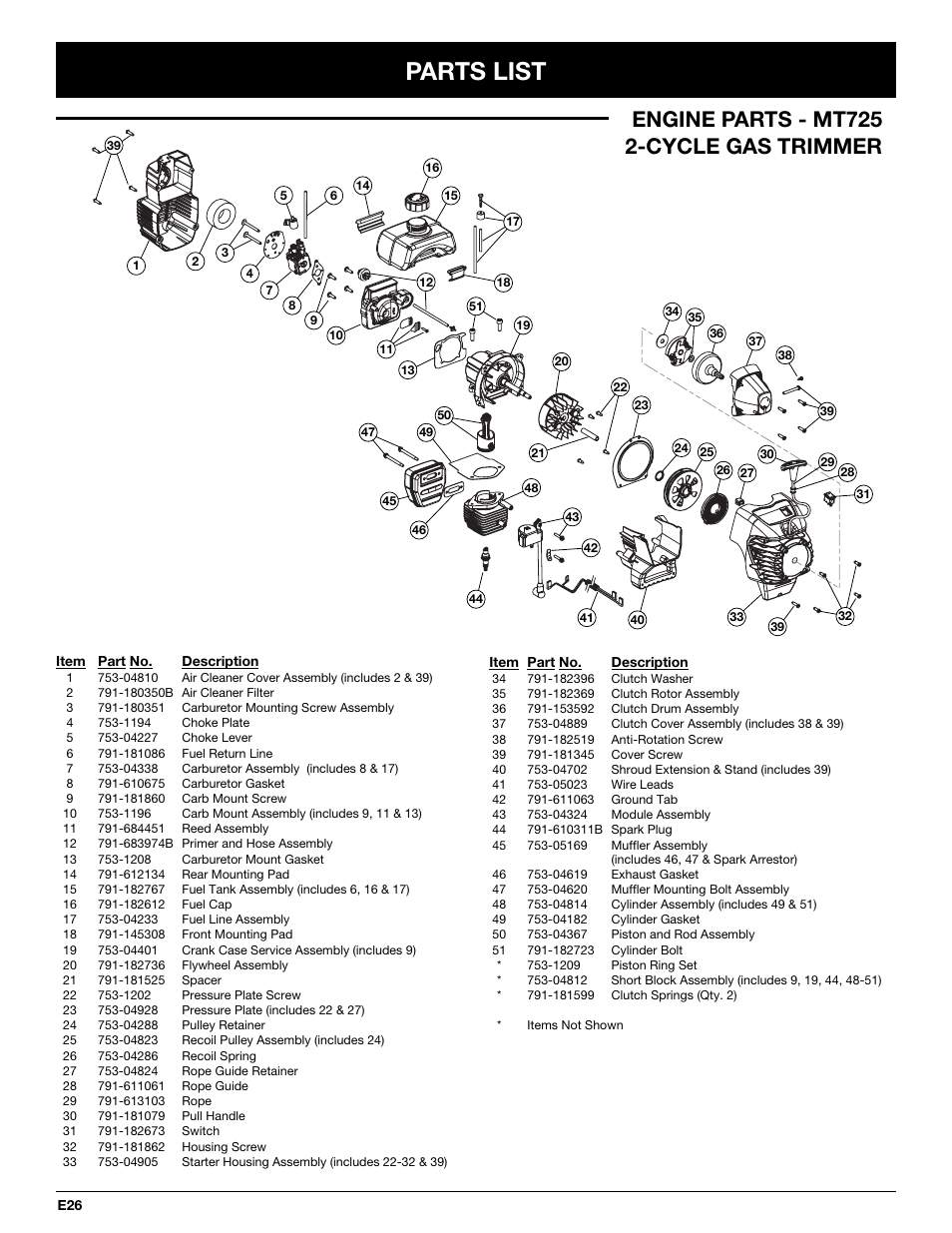 Parts list, Engine parts - mt725 2-cycle gas trimmer | McCulloch MT725 User Manual | Page 70 / 72