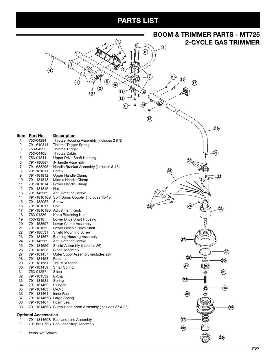 Parts list, Boom & trimmer parts - mt725 2-cycle gas trimmer | McCulloch MT725 User Manual | Page 71 / 72