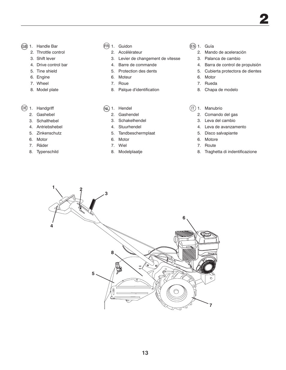 McCulloch MRT6 User Manual | Page 13 / 60
