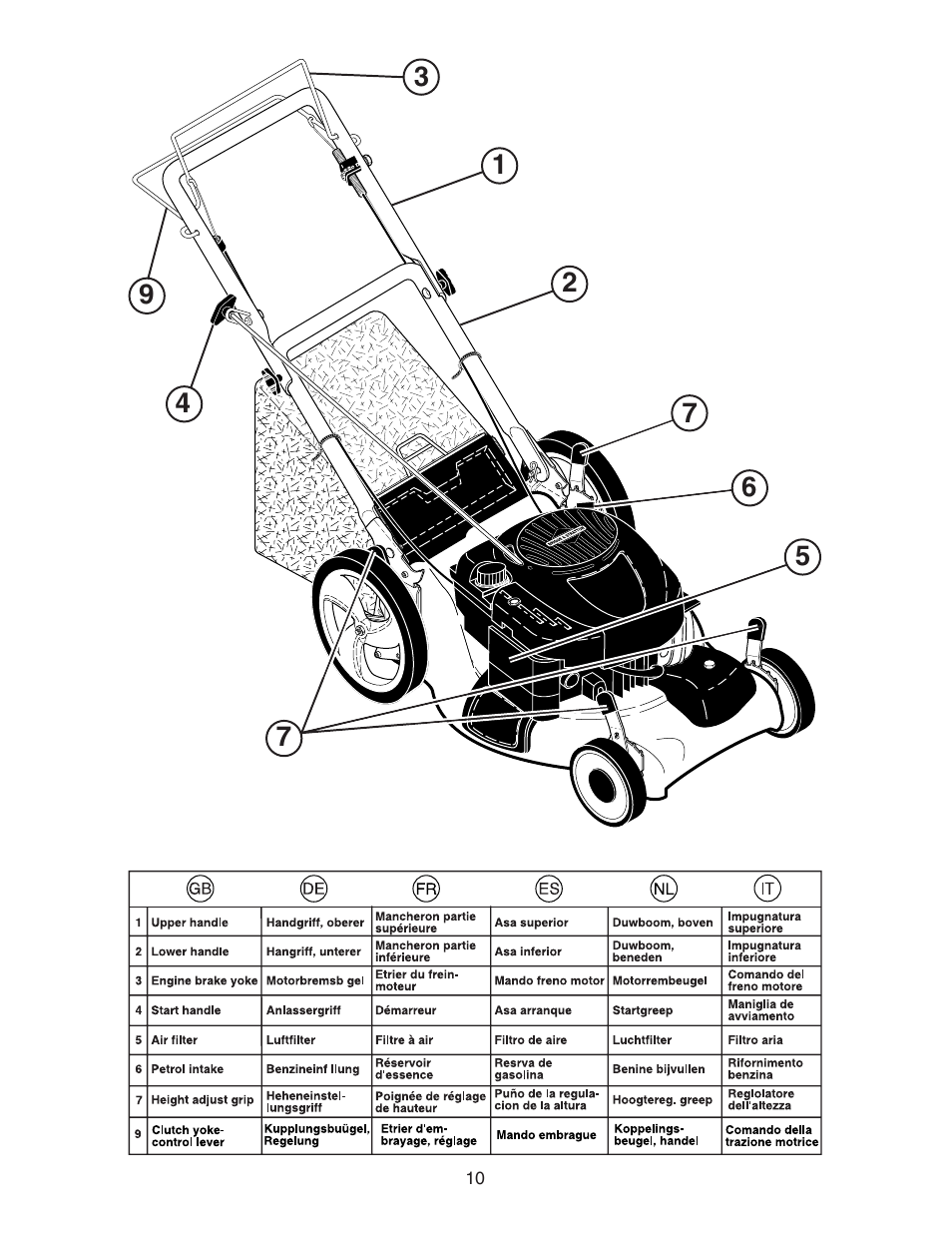 McCulloch M6553D User Manual | Page 10 / 20