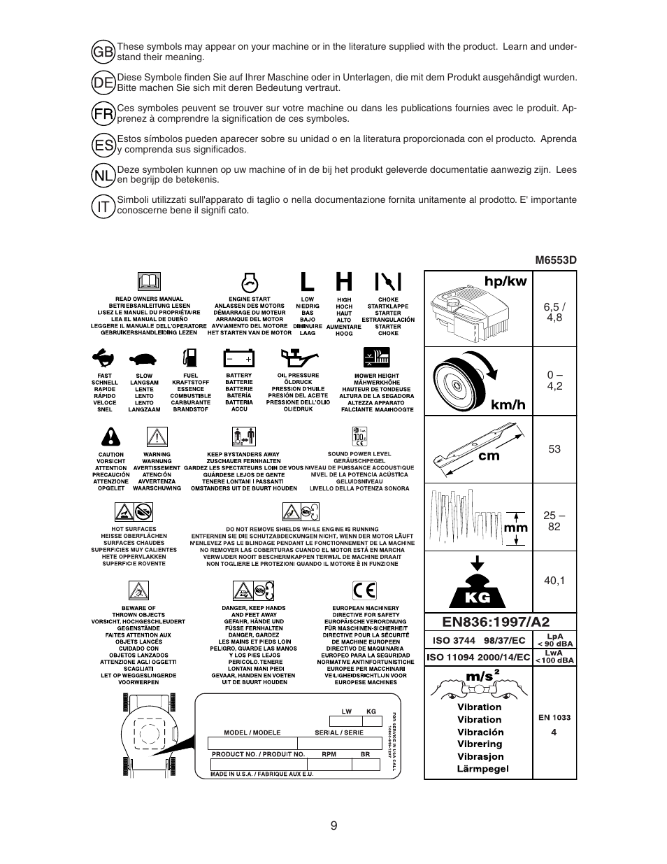 McCulloch M6553D User Manual | Page 9 / 20