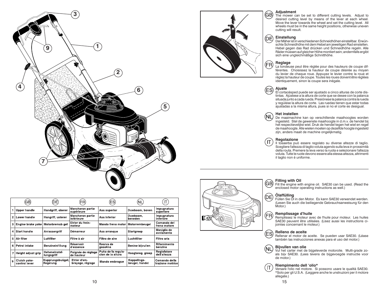 McCulloch 96141023000 User Manual | Page 10 / 12