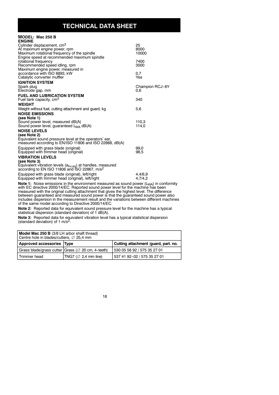 Technical data sheet | McCulloch MAC 250 B User Manual | Page 18 / 18