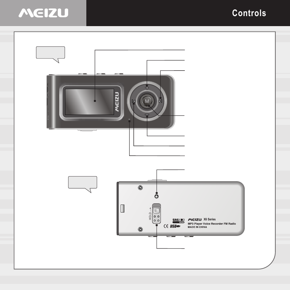 Controls | Meizu X6 User Manual | Page 11 / 72