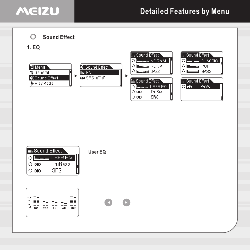 Detailed features by menu | Meizu X6 User Manual | Page 31 / 72
