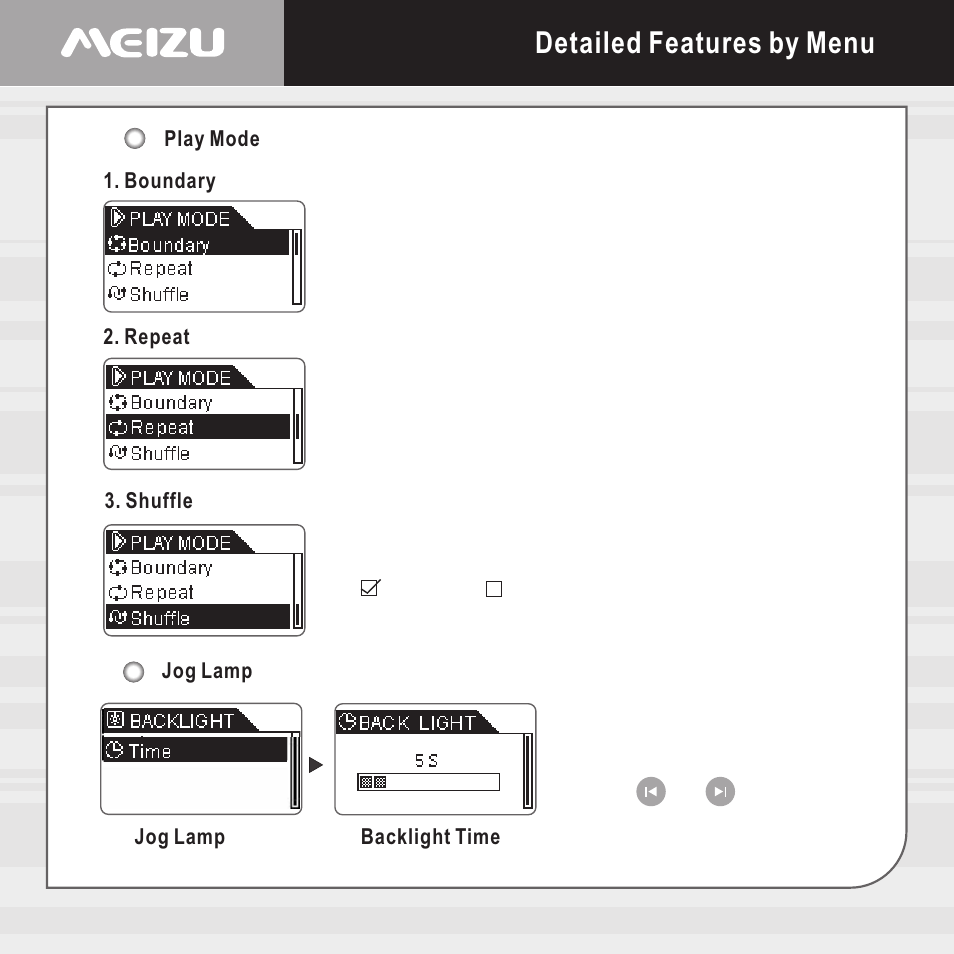 Detailed features by menu | Meizu X6 User Manual | Page 33 / 72