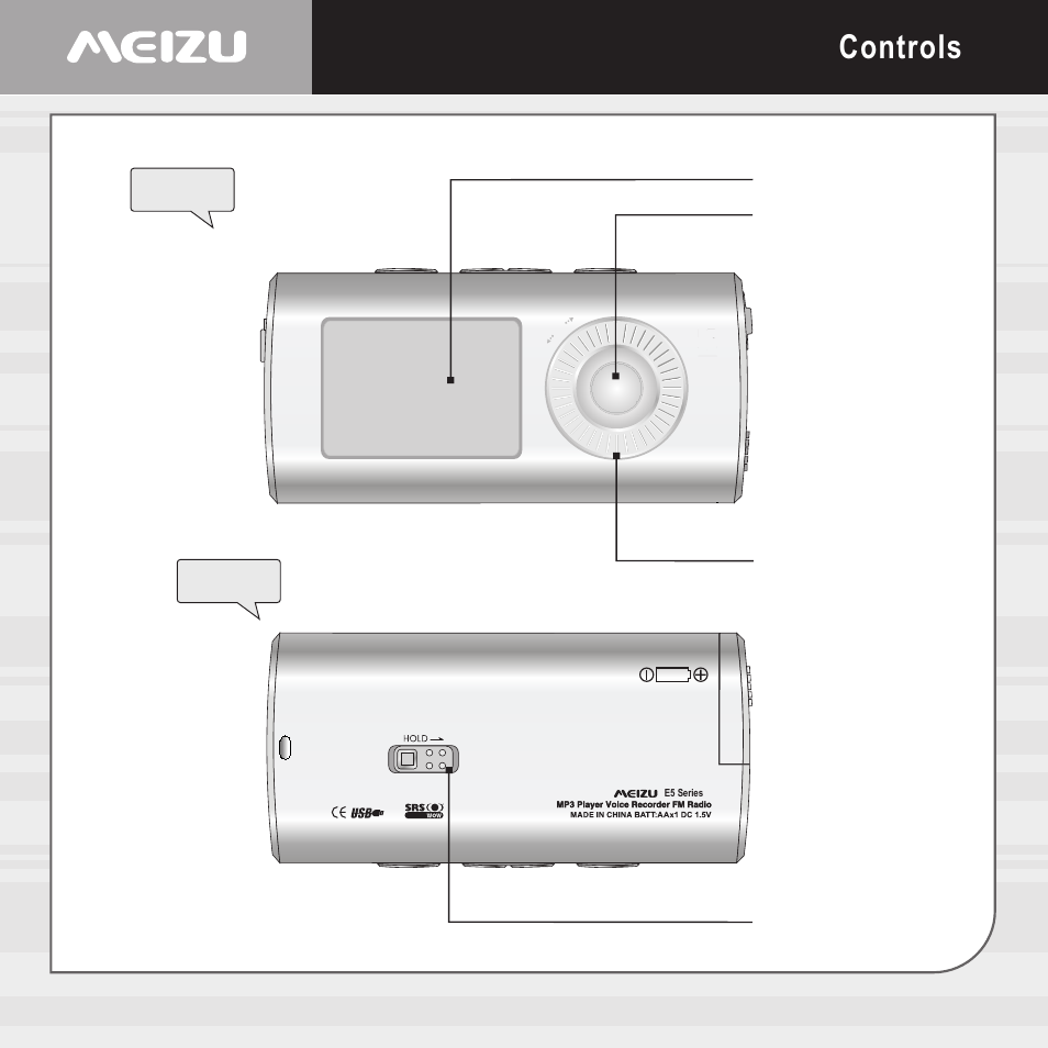 Controls | Meizu E5 User Manual | Page 11 / 72