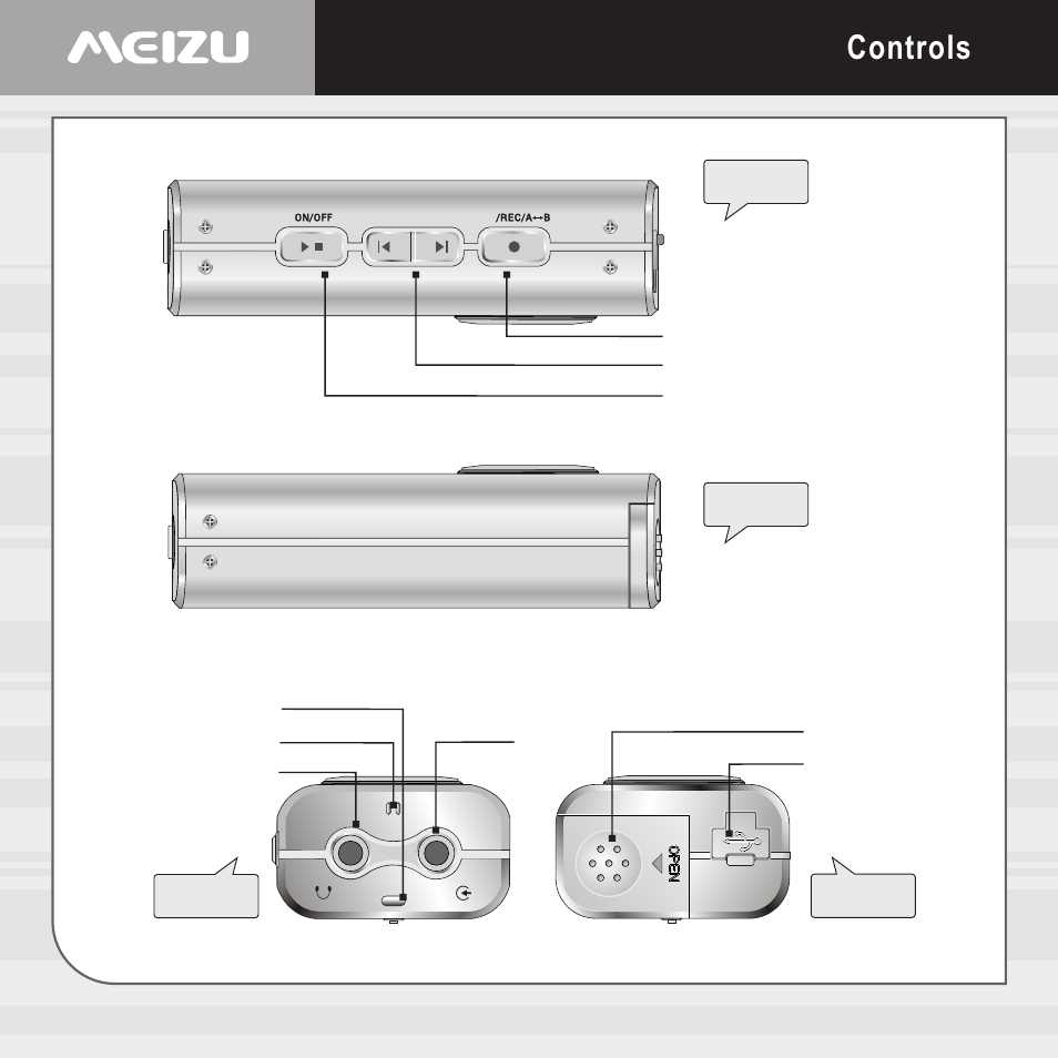 Controls | Meizu E5 User Manual | Page 12 / 72