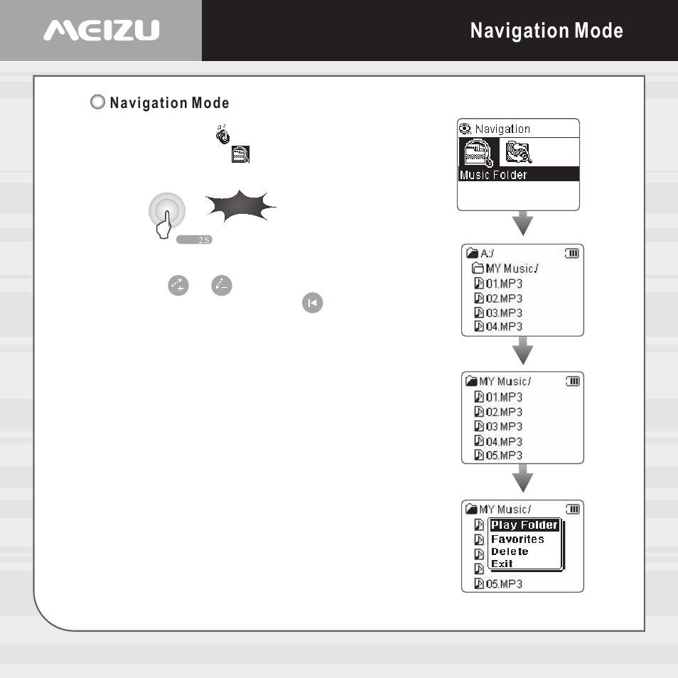 Navigation mode | Meizu E5 User Manual | Page 22 / 72